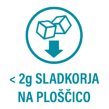 Ikona 2 g sladkorja na ploščico