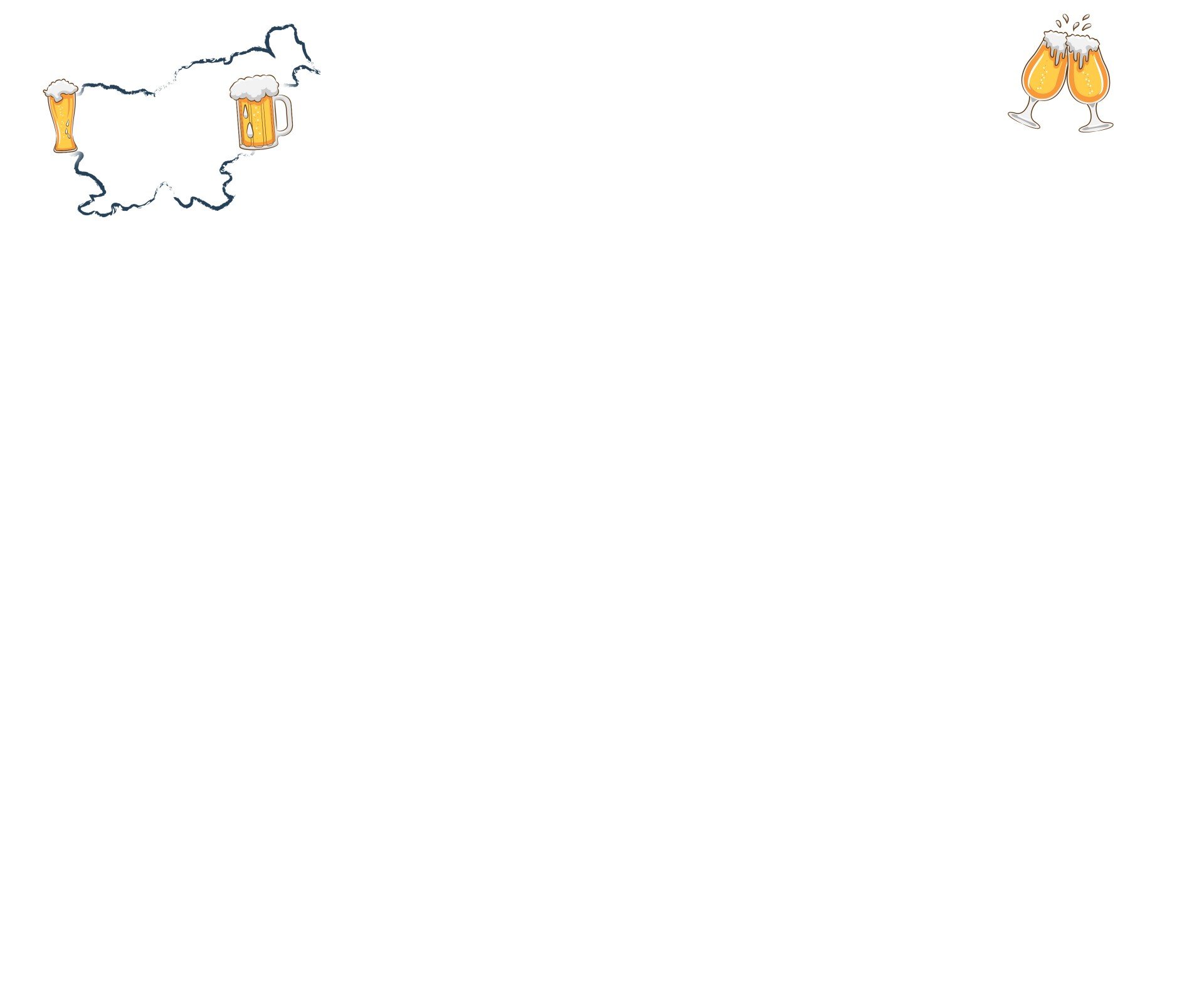 Razvoj piva v Sloveniji, ozadje
