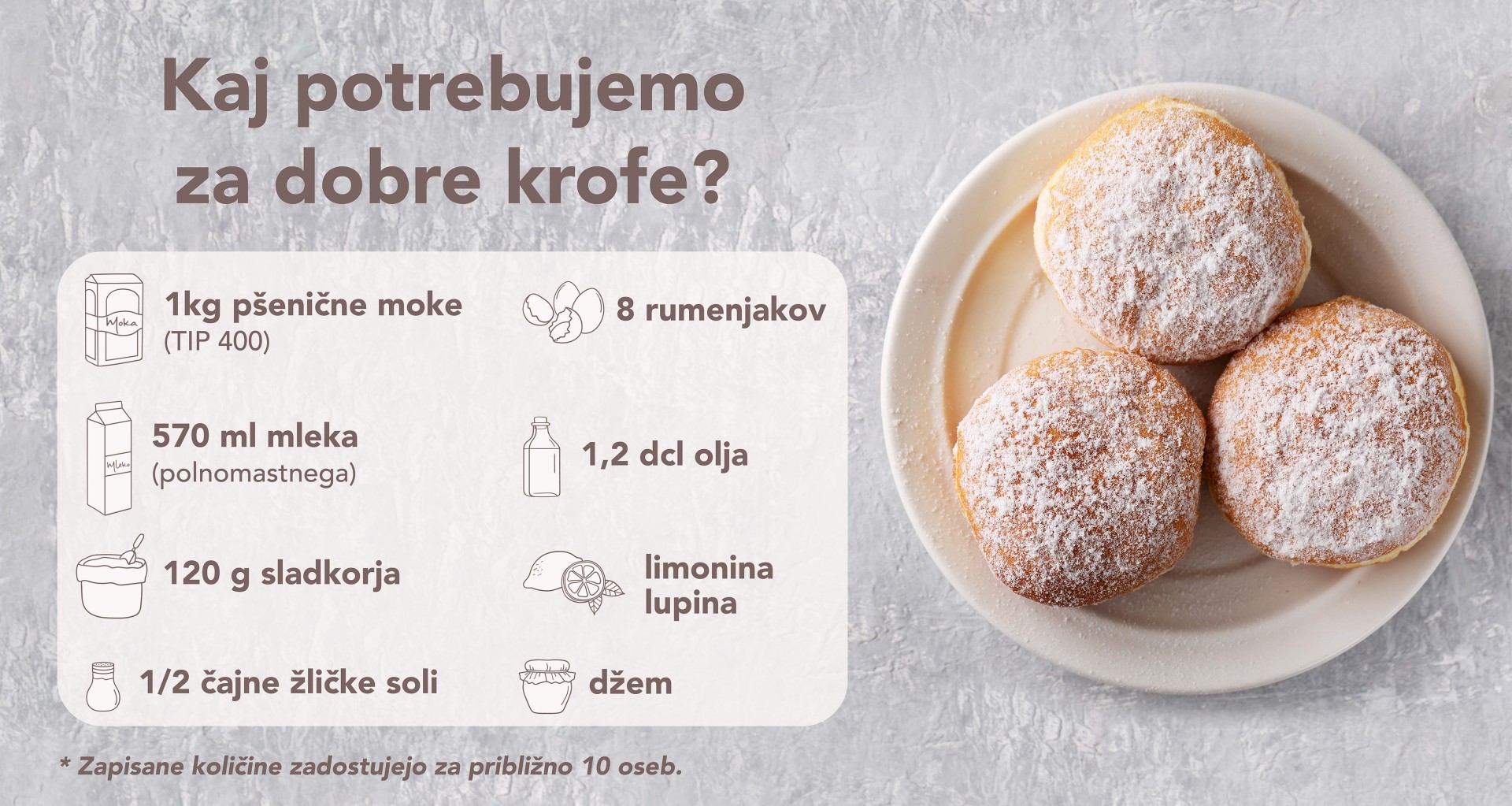 Kaj potrebujemo za dobre krofe, SPAR pust Kaj potrebujemo za dobre krofe, SPAR pust