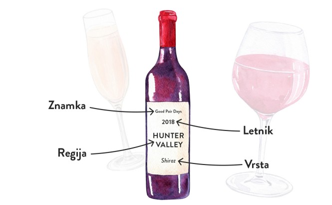 SPAR Vinoteka, branje vinske etikete, oznake na etiketi