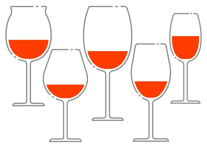 SPAR Vinoteka, izbira pravih vinskih kozarcev, kozarci za rdeče vino