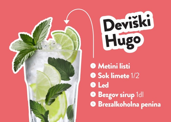 Deviški hugo z napisanimi sestavinami