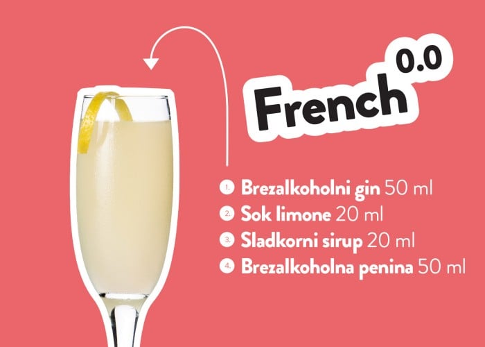 French 0.0., poletni mocktail s sestavinami za pripravo