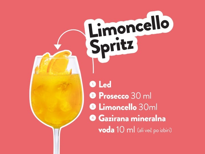 Limoncello Spritz Limoncello Spritz z napisanimi sestavinami