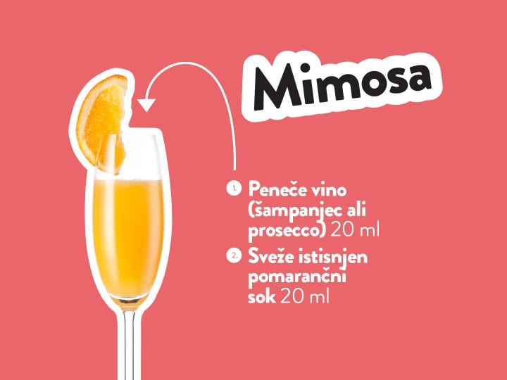 Mimosa Mimosa z napisanimi sestavinami
