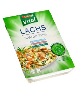 TESTENINE Z LOSOSOM, SPAR VITAL