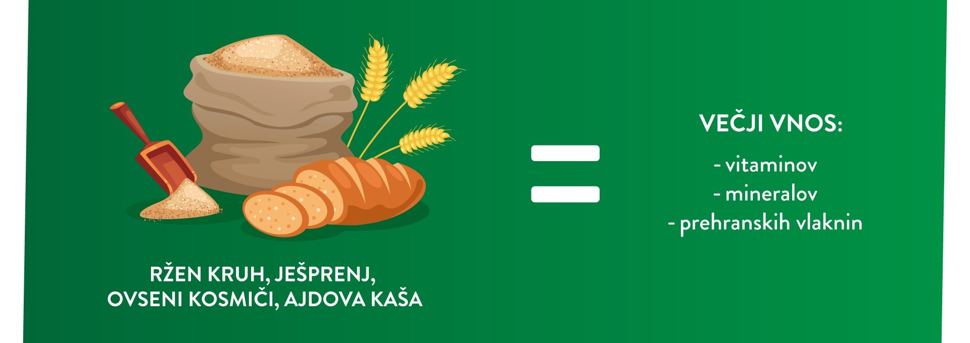 Vnos vitaminov, mineralov