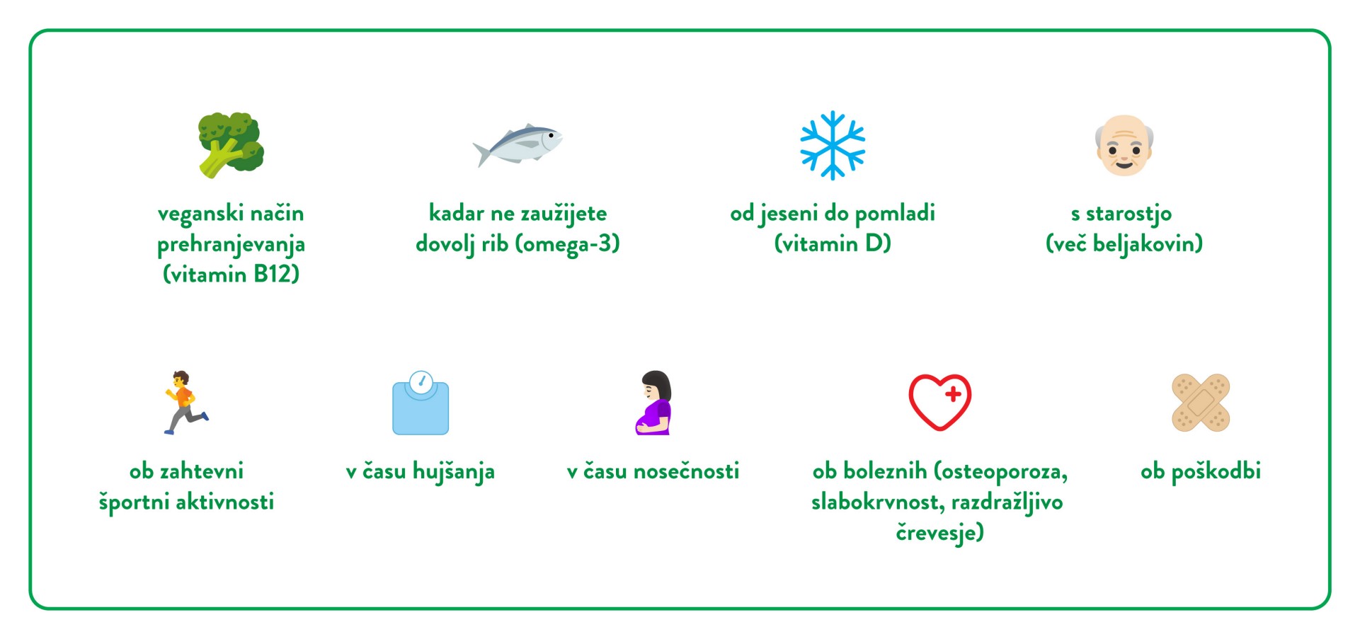 Kdaj potrebujete prehranske dodatke