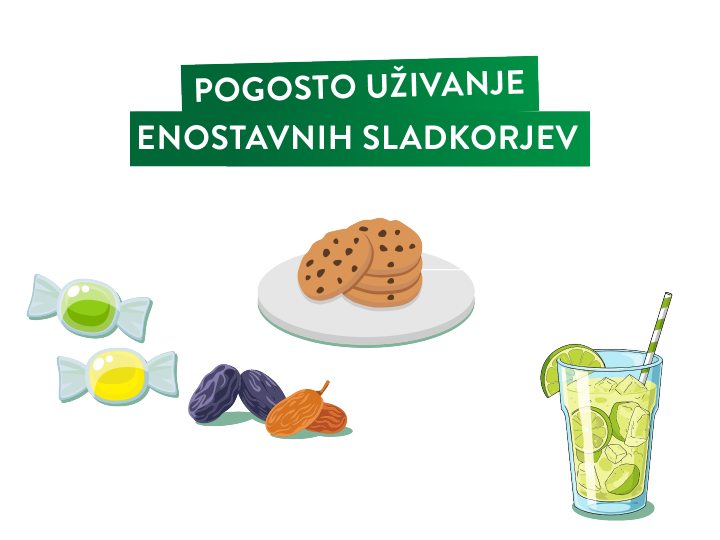S prehrano do bolj zdravih zob – 3 stvari, ki jih morate vedeti o kariesu