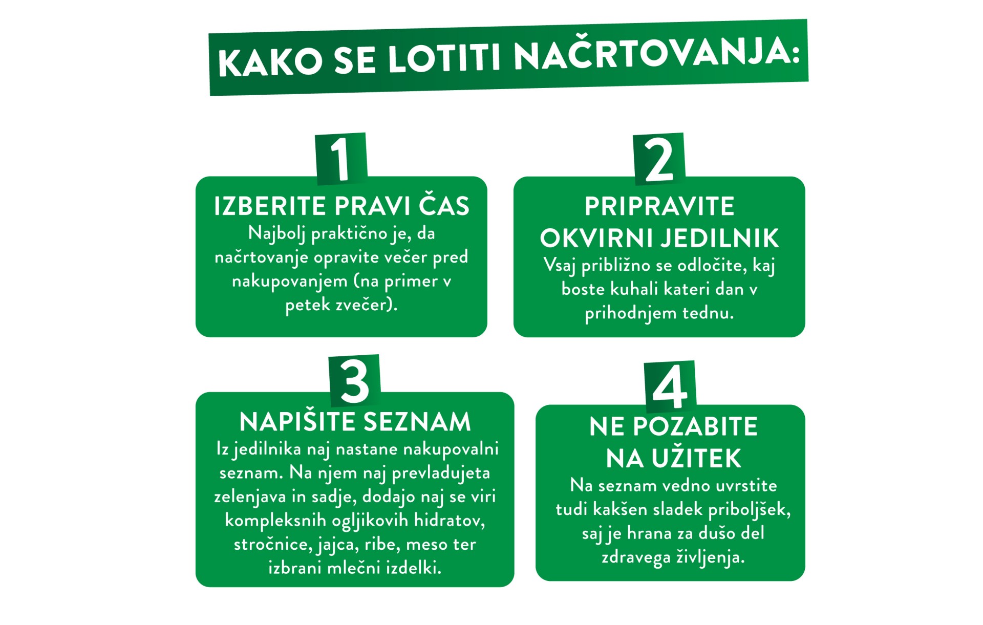 Zakaj je načrtovanje tako pomembno?