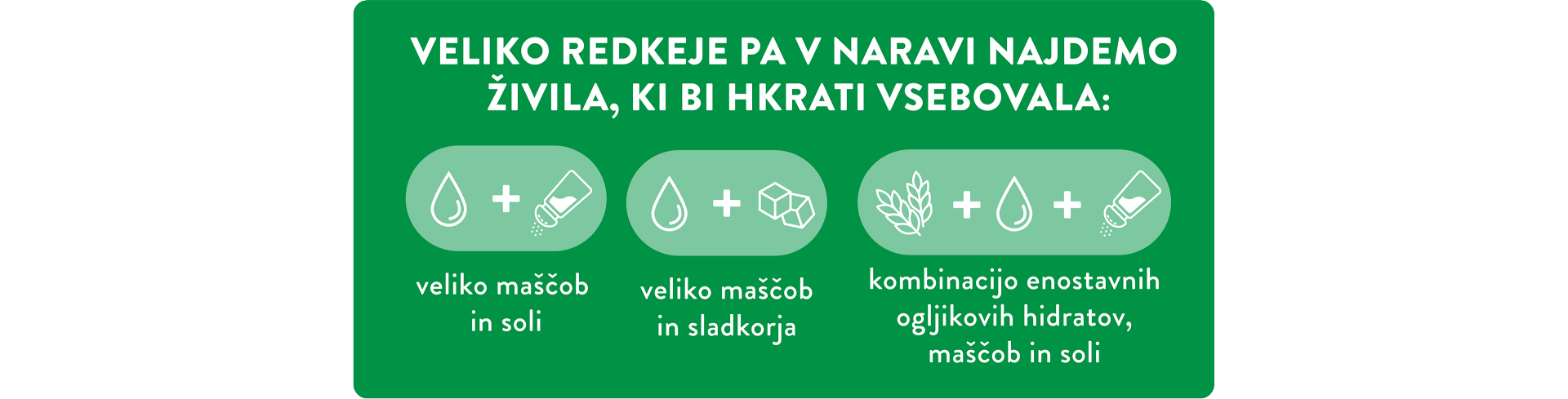 Veliko redkeje v naravi najdemo živila, ki bi hkrati vsebovala