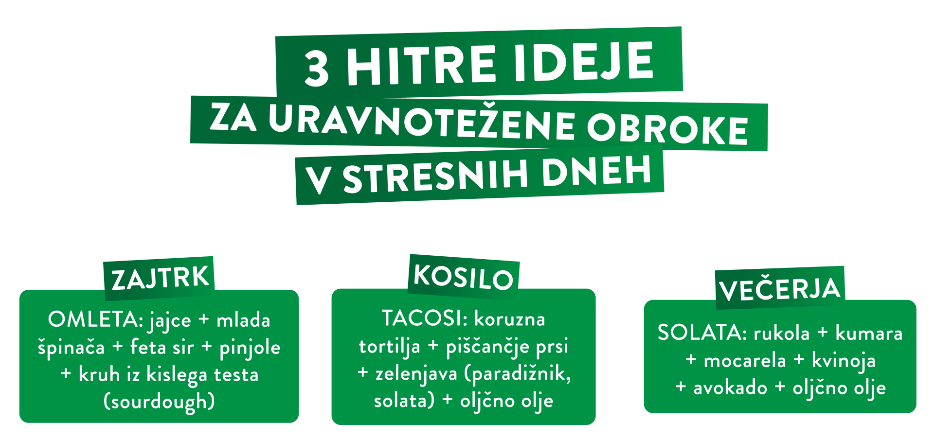 3 hitre ideje za uravnotežene obroke v stresnih dneh, infografika