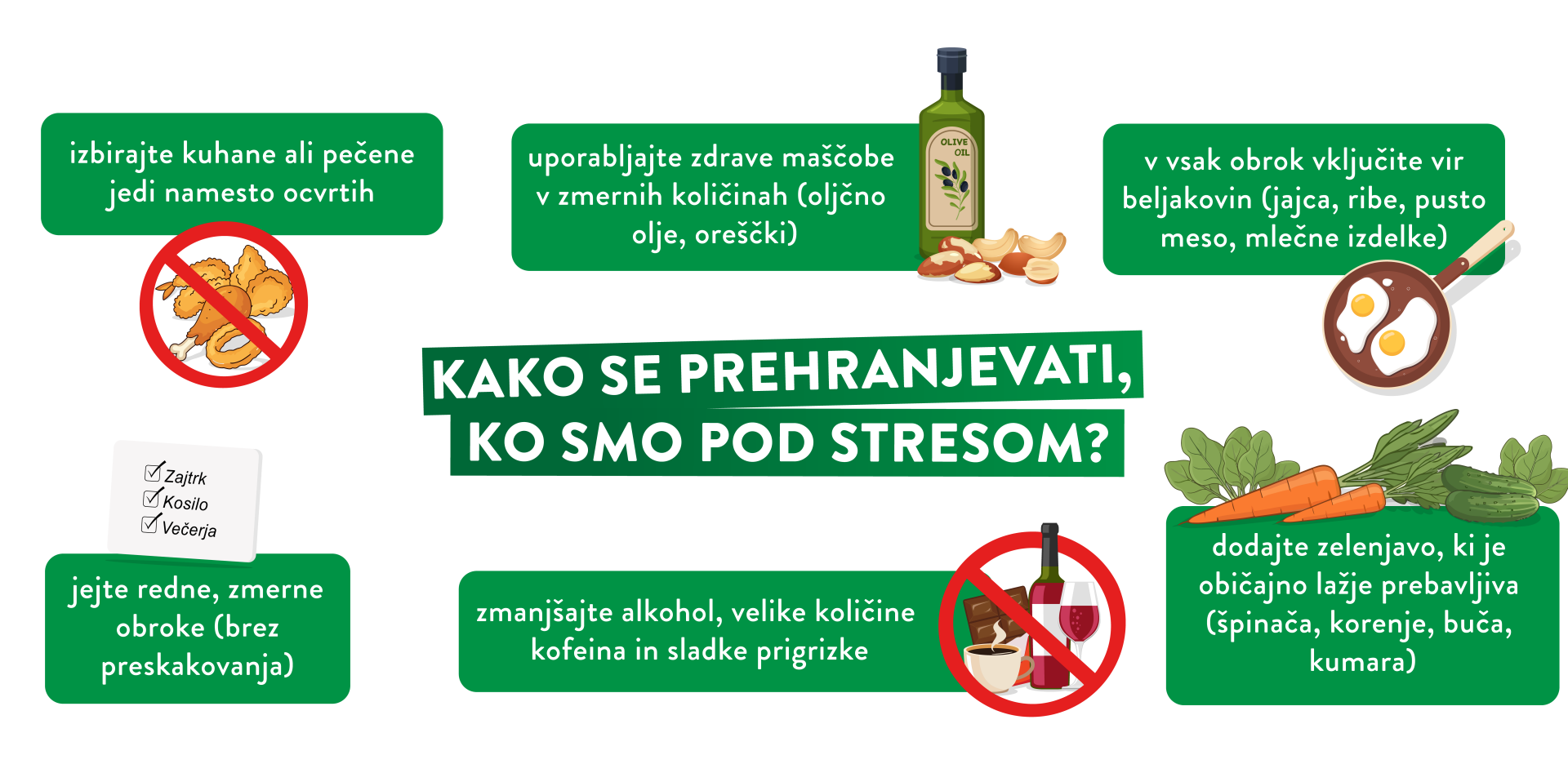 Kako se prehranjevati, ko smo pod stresom - infografika