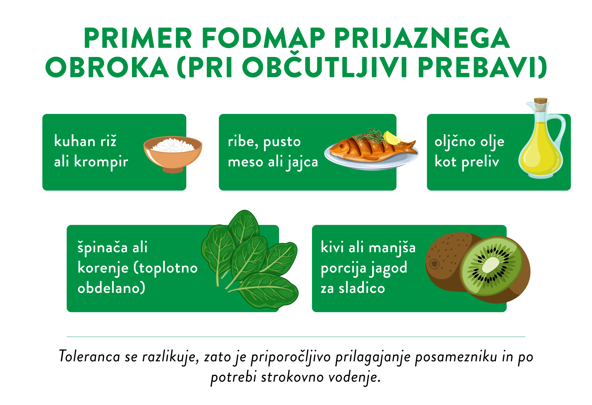 Primer FODMAP prijaznega obroka, infografika