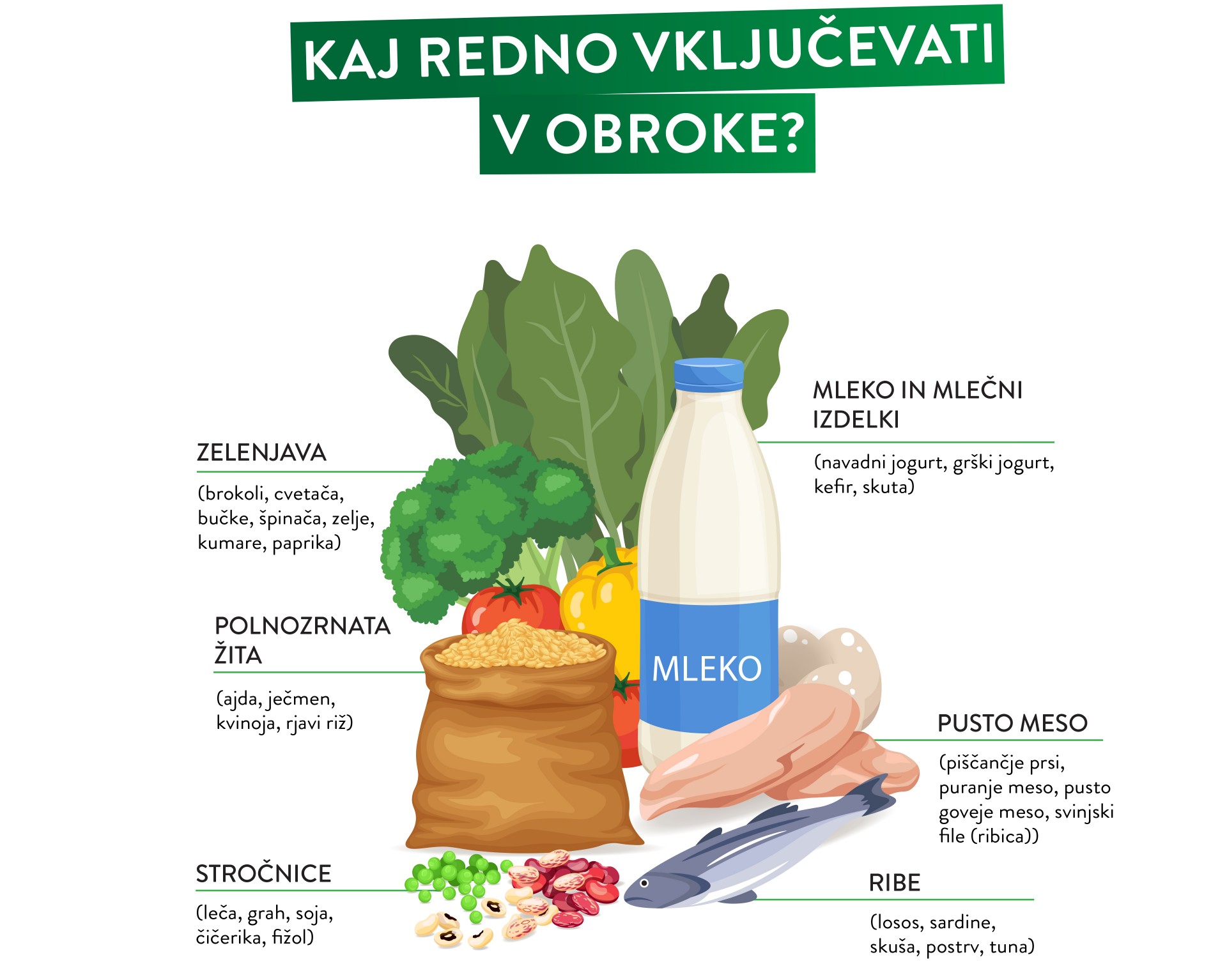Kaj redno vključevati v obroke?