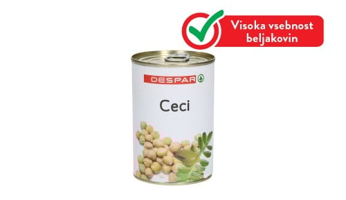Čičerika