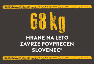 68 kg hrane na leto zavrže povprečen Slovenec